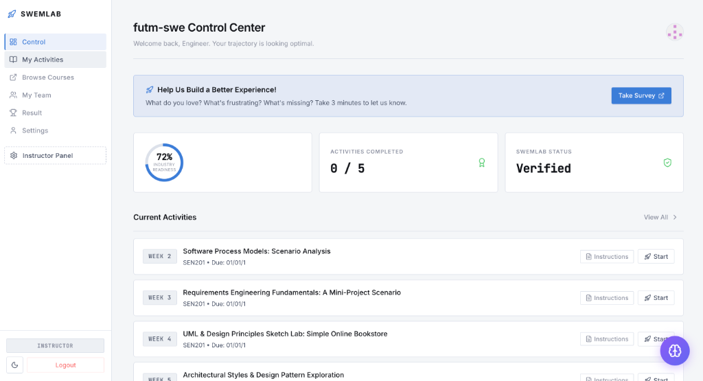 SWEMLab Control Center Dashboard — Industry Readiness 72%, verified student status, and weekly software engineering practical activities